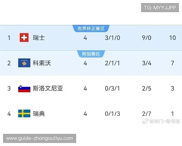 世界杯沙特vs佛得角比赛门票购买指南及现场观赛最佳位置推荐 世界杯沙特vs佛得角比赛门票购买指南及现场观赛最佳位置推荐